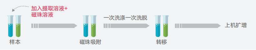 w88winŵ(й)޹˾