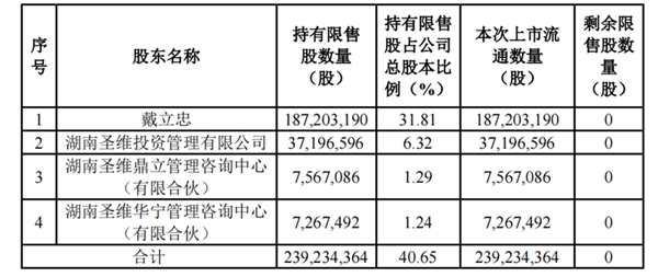w88win优德(中国)有限公司